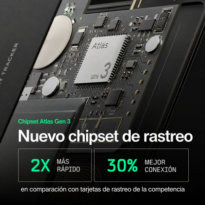 Oryon Pro™ SmartCard