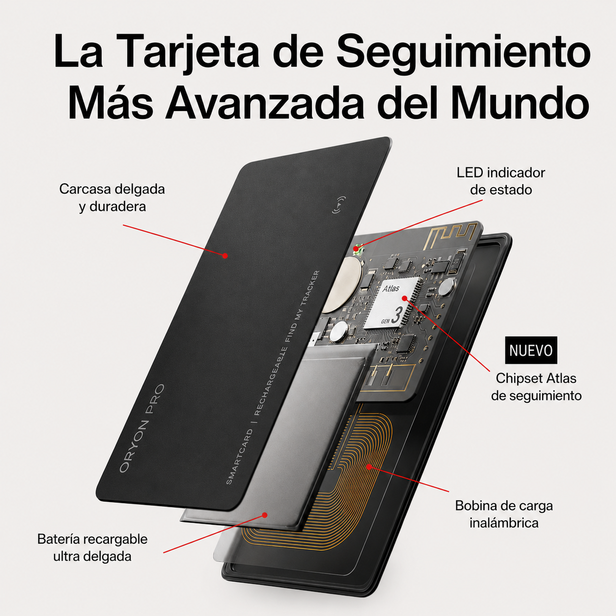 Oryon Pro™ SmartCard